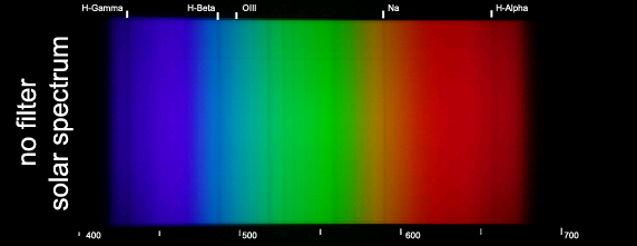 solar_spectrum_no_filter.png